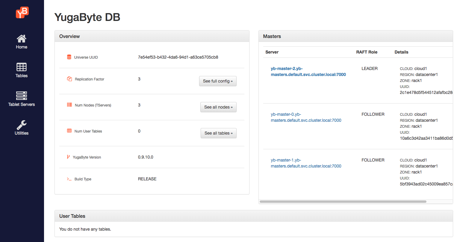 GKE YugabyteDB dashboard GKE YugabyteDB dashboard