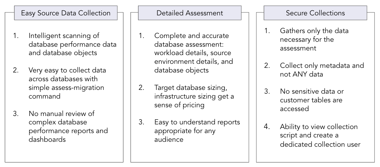 Migration Assessment Overview Migration Assessment Overview